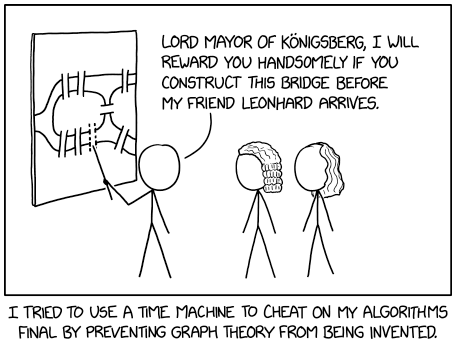 xkcd2694